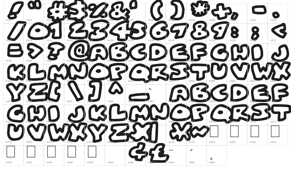 Fat Wobble Outlines Character Map