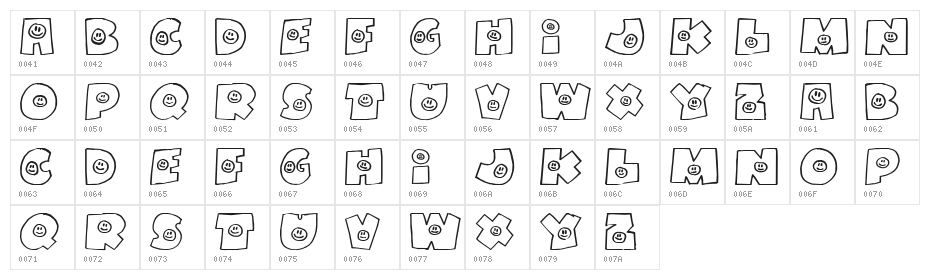 FatBoySmiles Character Map