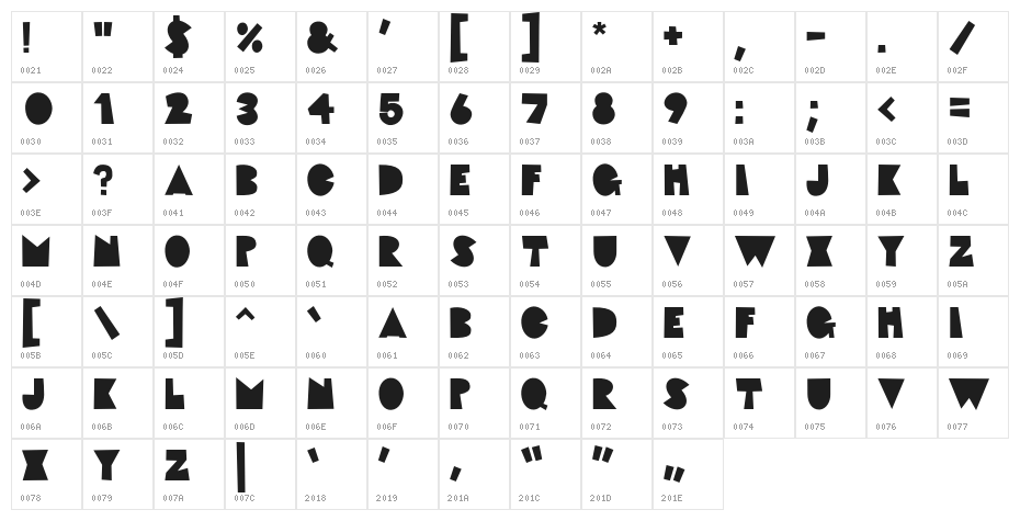 FatCat Character Map