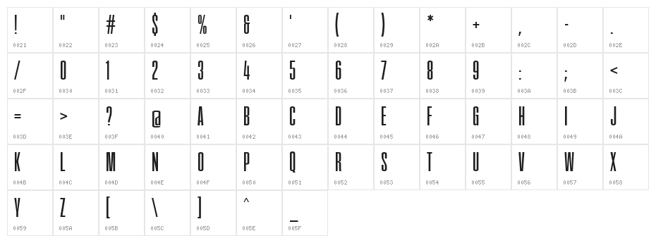 FatCow Character Map