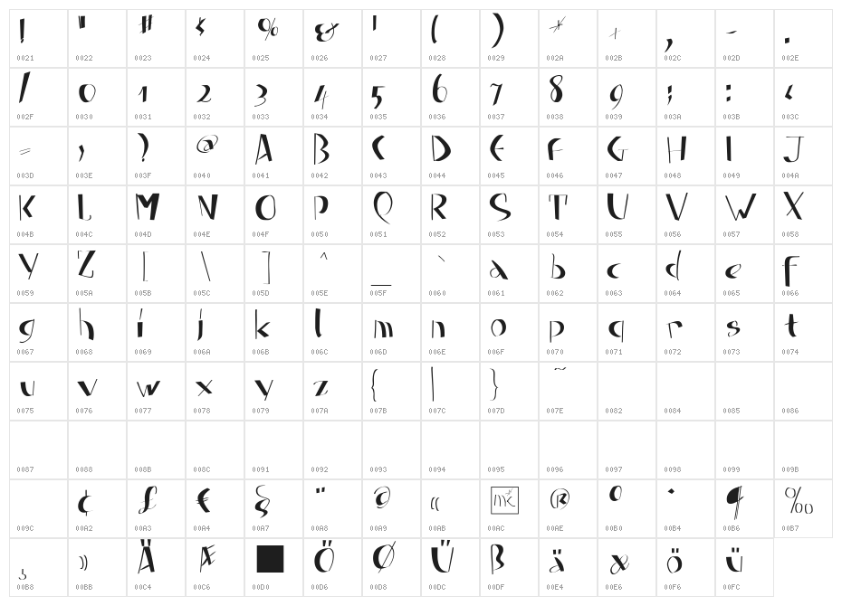 FatFineFree Character Map