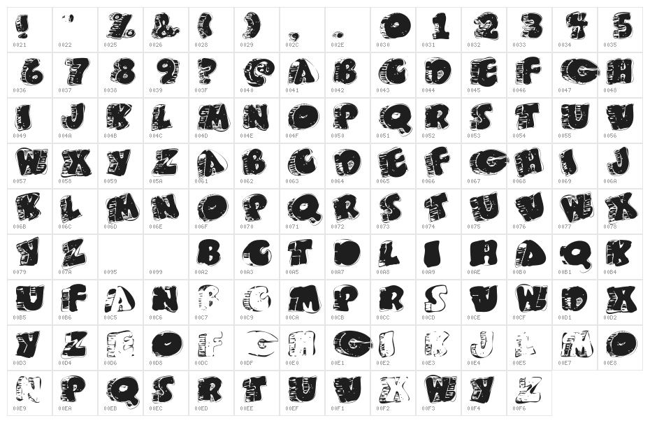 FatFloralphabetXperimental Character Map