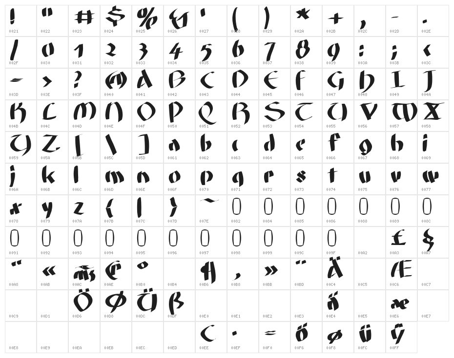 FatGrafCalliklein Character Map