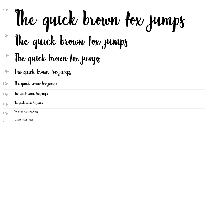 FatInlovePersonalUse Waterfall