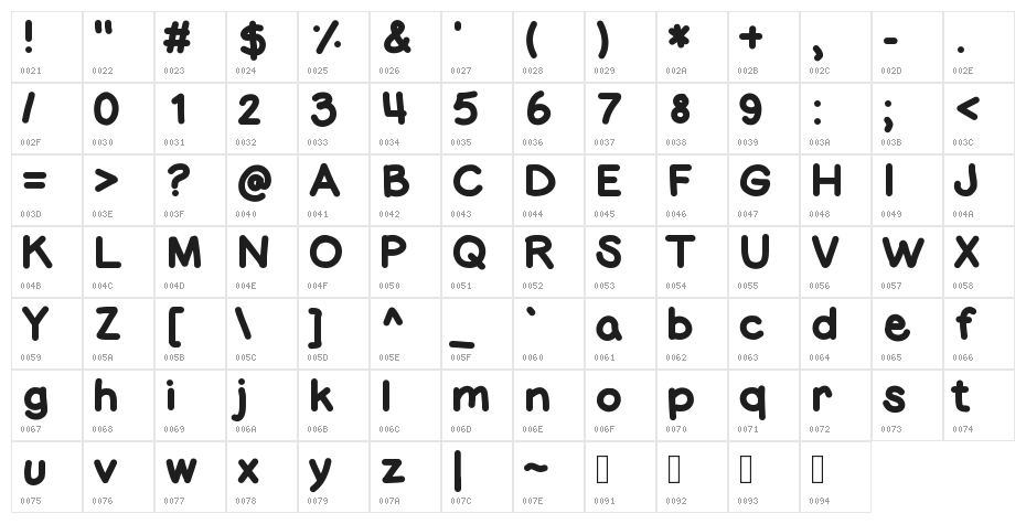 FatMarker Character Map