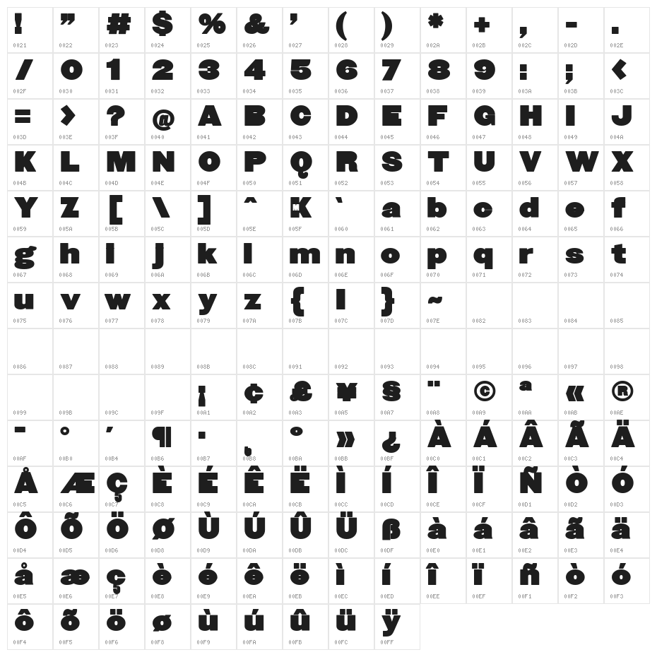 FatSansRound Character Map