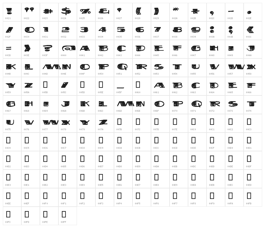 FatStack BB(RUS BY LYAJKA) Character Map