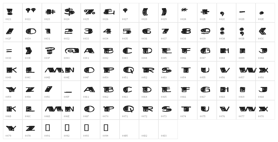 FatStack BB Character Map