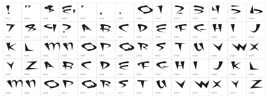 FatSushi Character Map