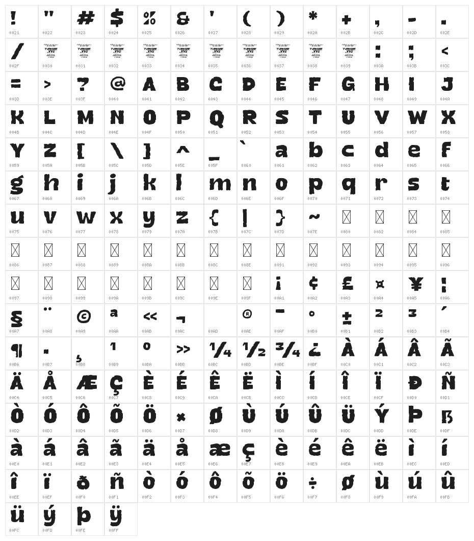 Fatal Circuit Character Map