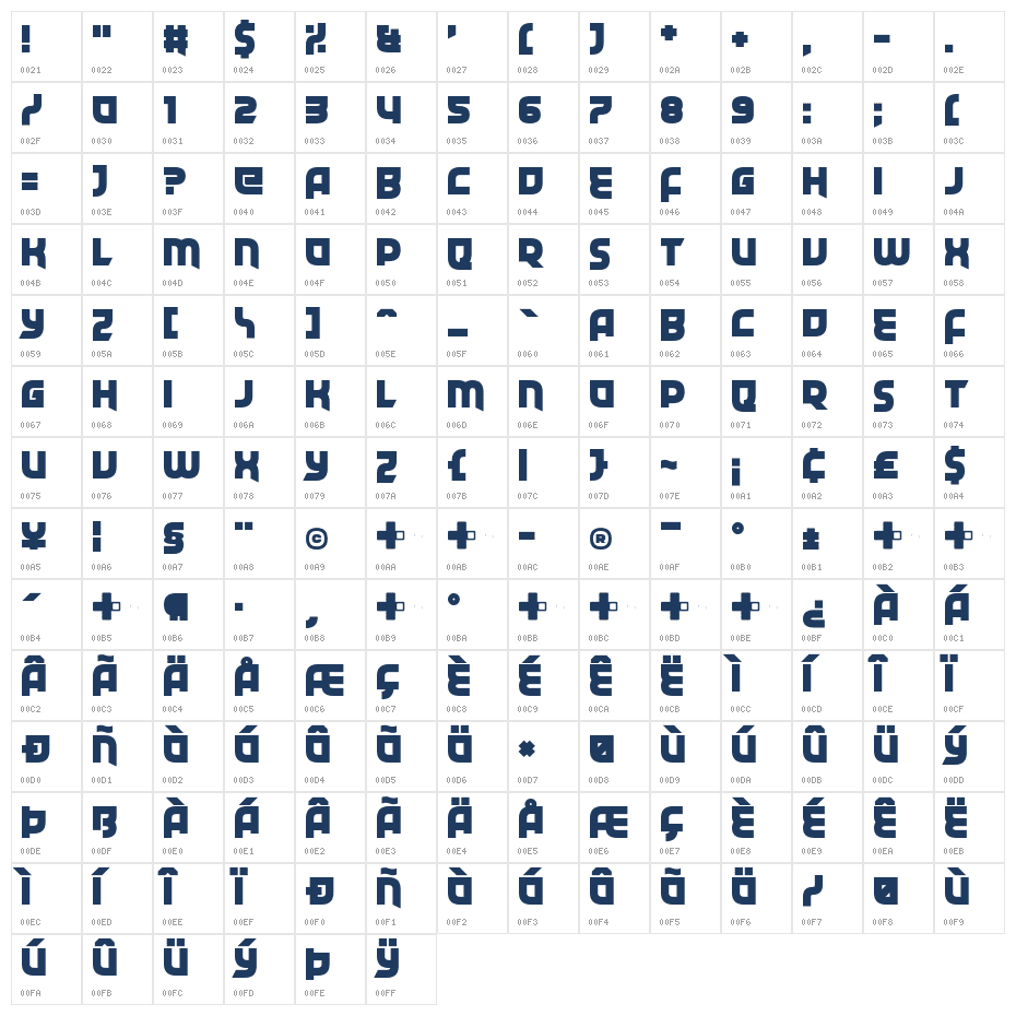 Fatal Distraction Character Map