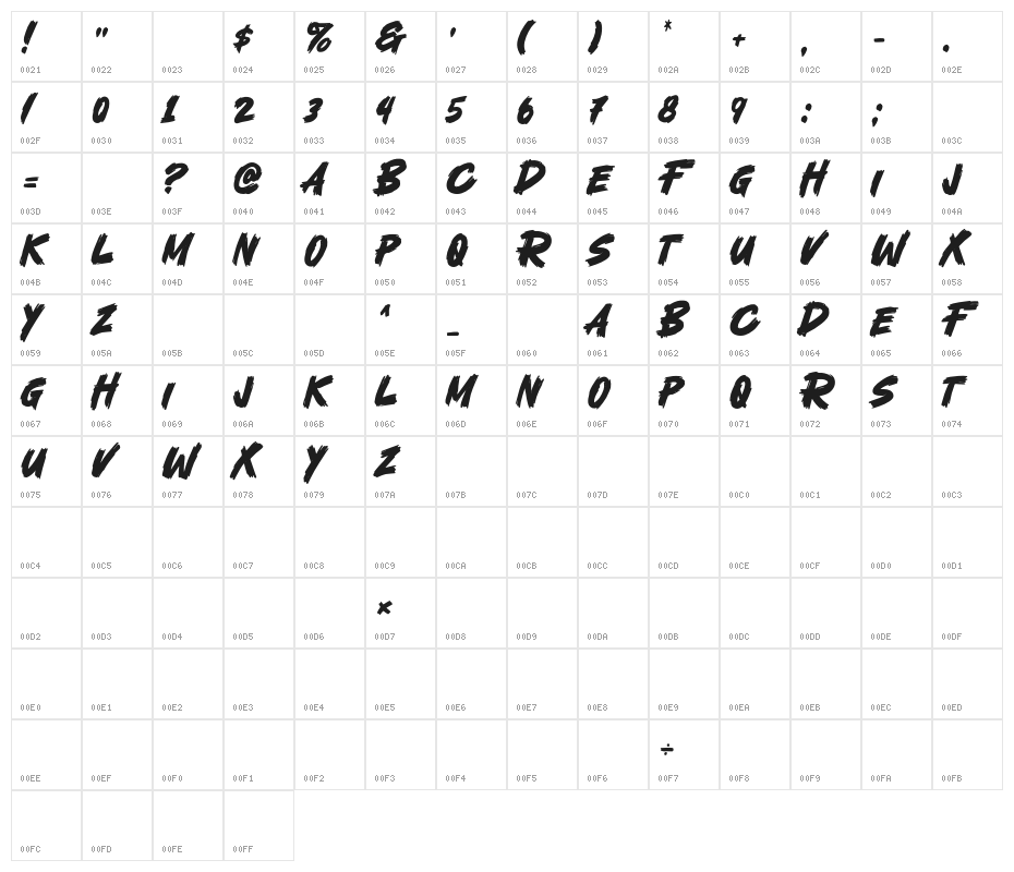 Fatal Fighter Character Map
