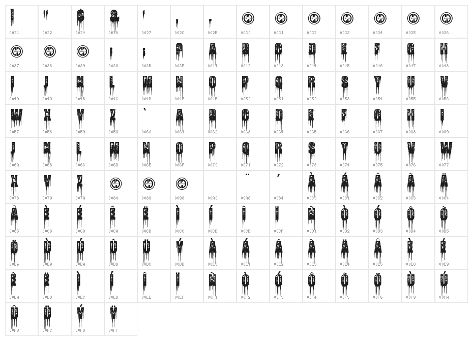 Fatal Frost Character Map