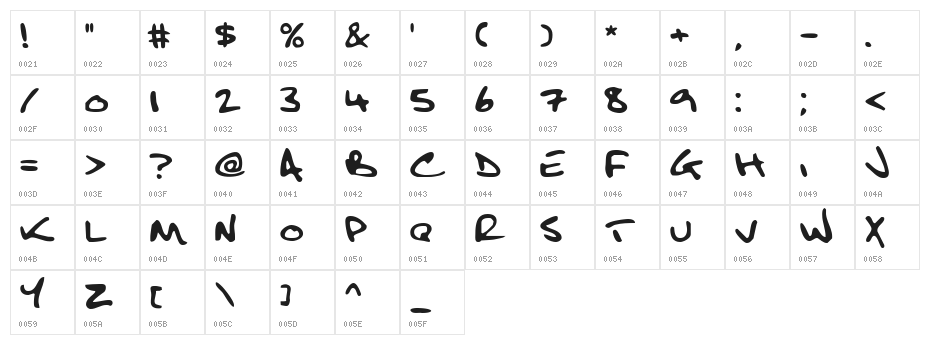 Fatboy Slim BLTC 2 BRK Character Map