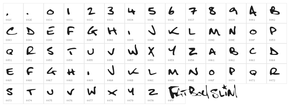 Fatboy Slim BLTC [BRK] Character Map