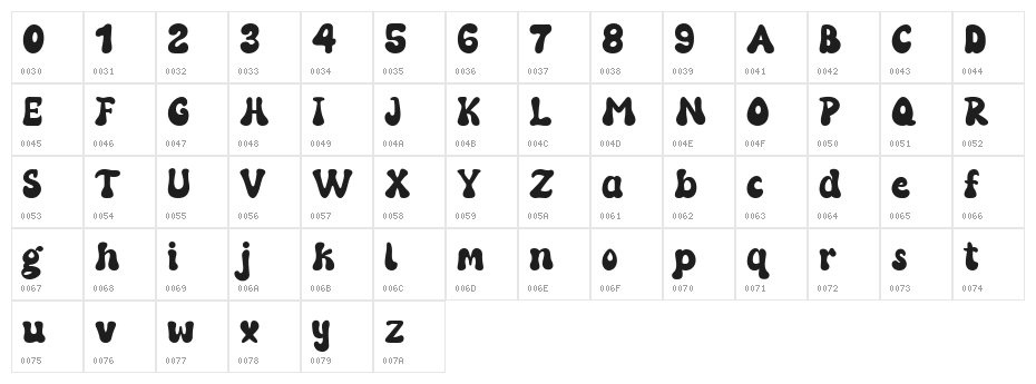 Fatbun Regular Character Map