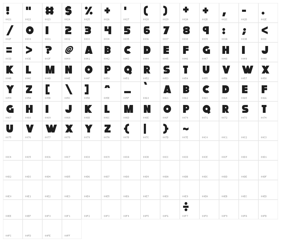 Fatcat Character Map