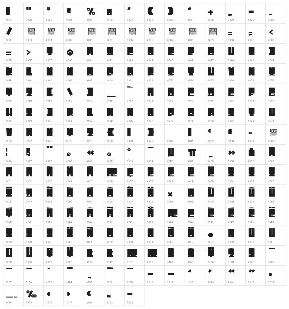 Fathead_PersonalUseOnly Character Map