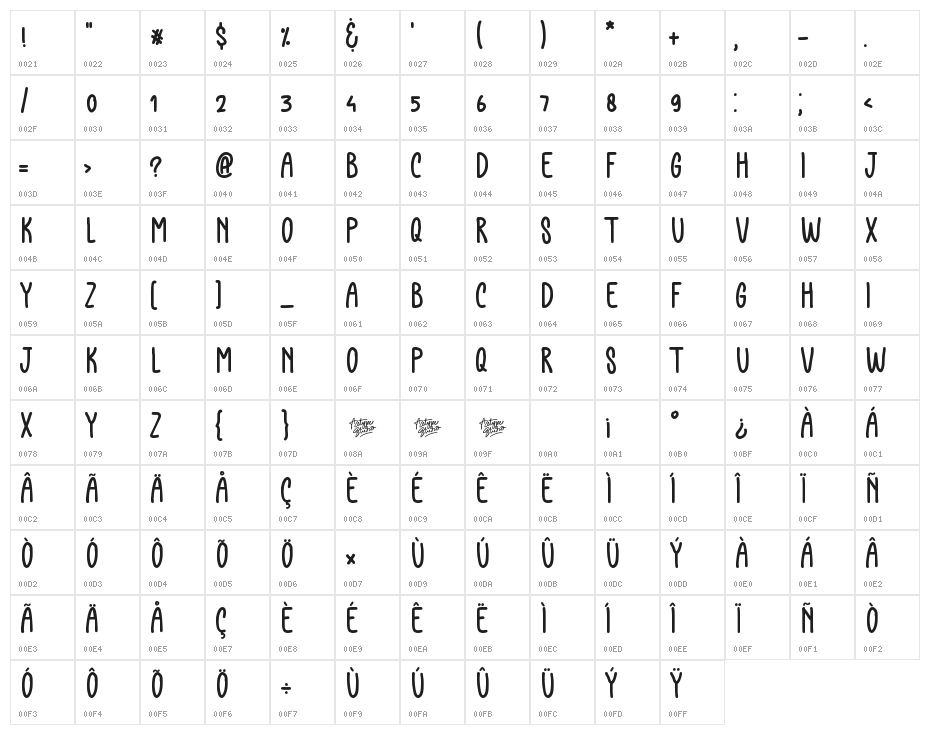 Father Farmhouse Sans Character Map