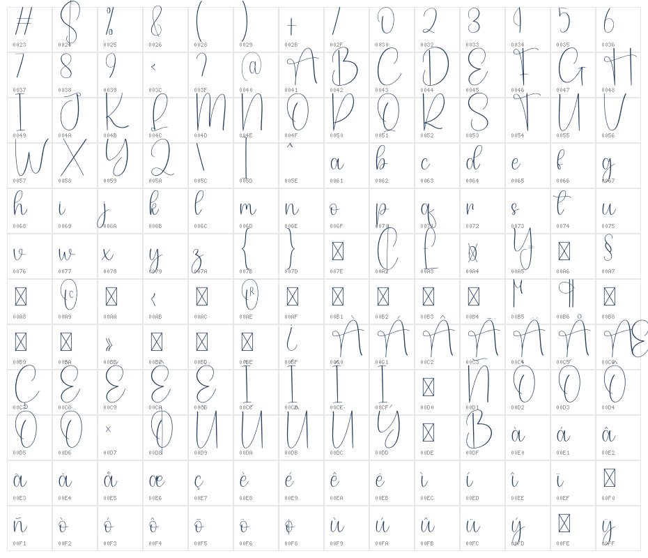 Father Signature Character Map