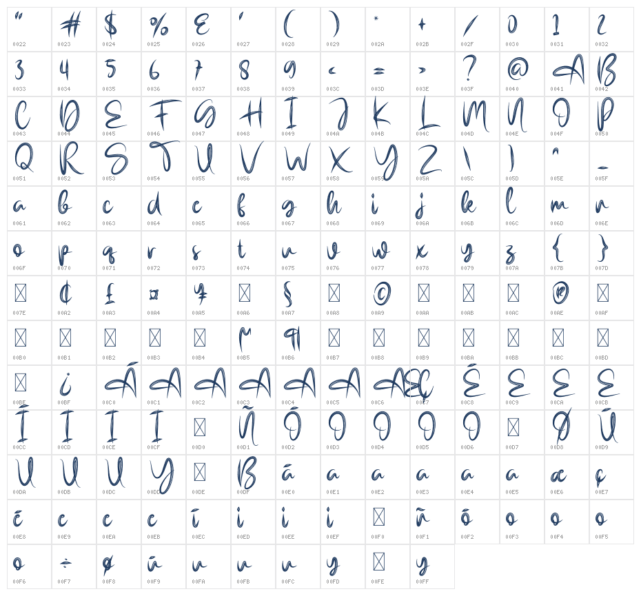 Fatherday Character Map