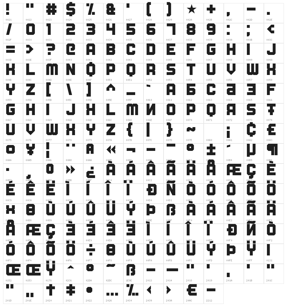 Fatherland Faker Character Map