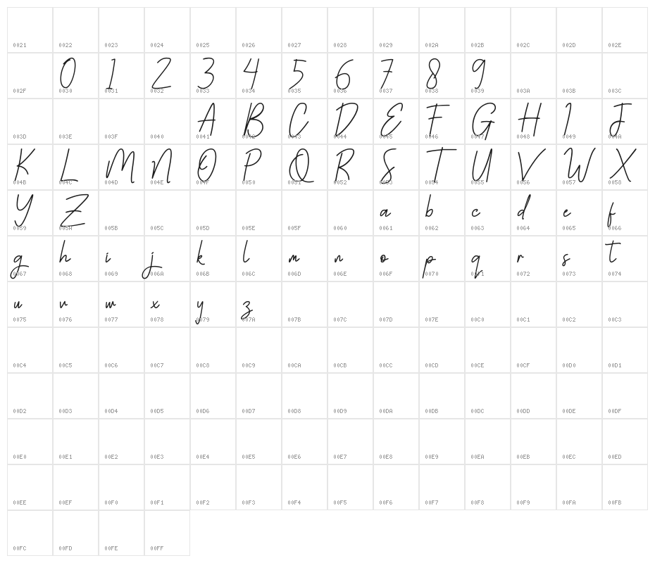 Fatherland Character Map