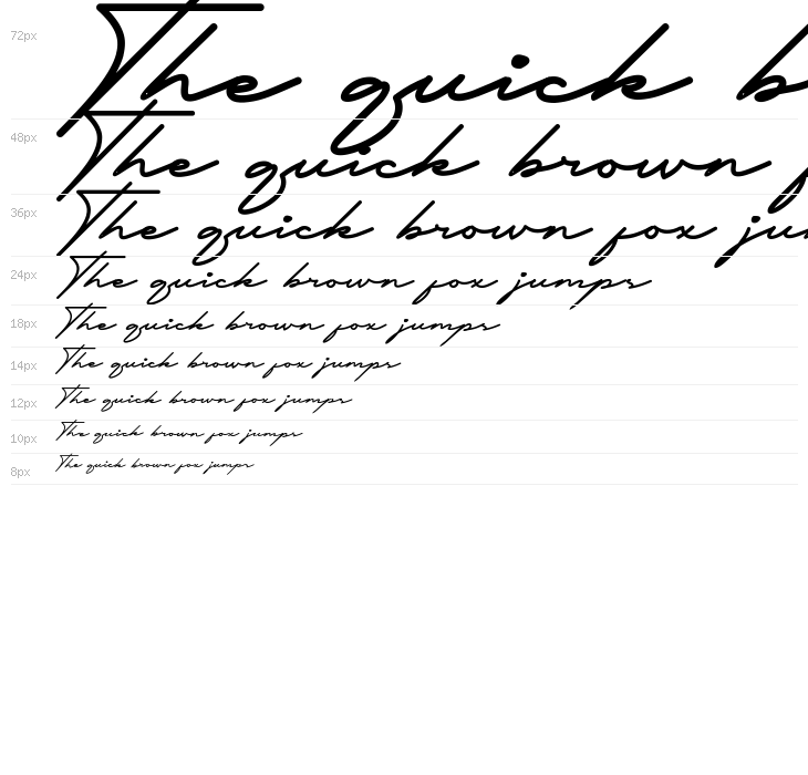 Fathur Free Waterfall