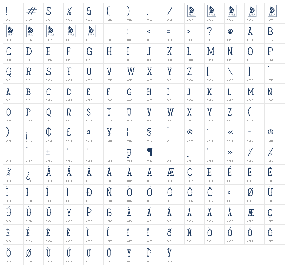 Fatient Character Map