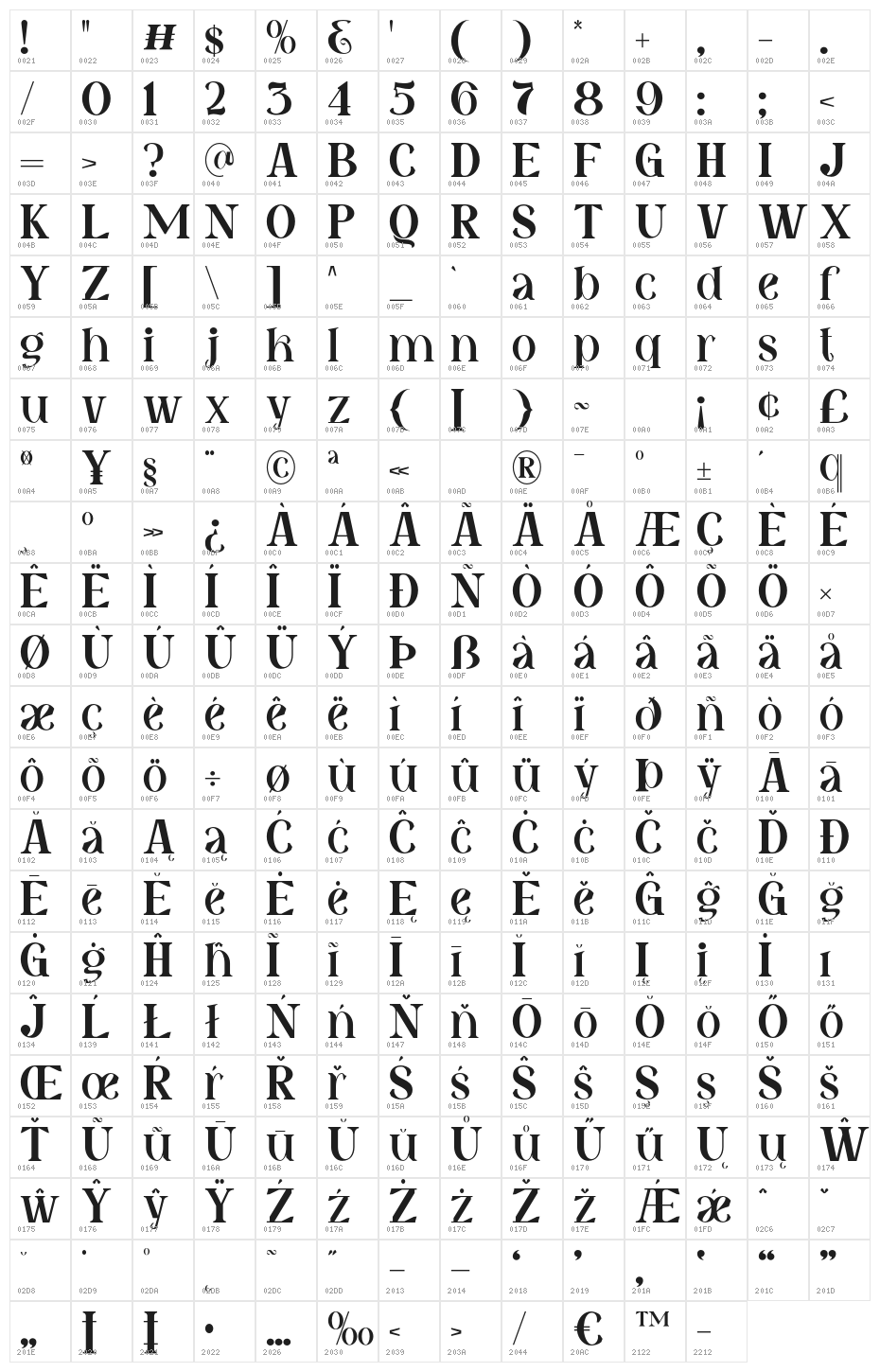 FatinGengky-Regular Character Map