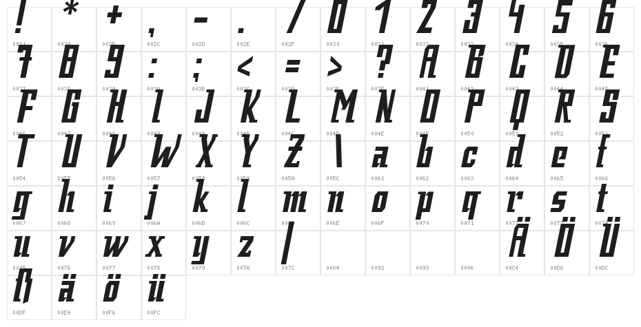 Fatman Bold Character Map