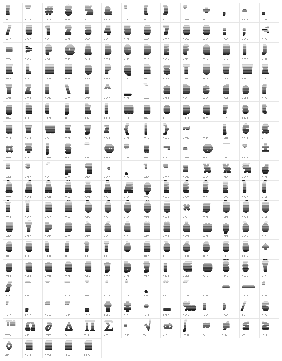 FatmanLight Character Map