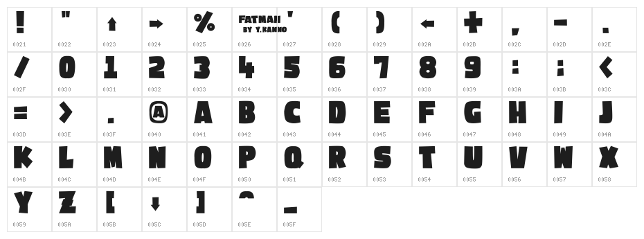 Fatman Character Map