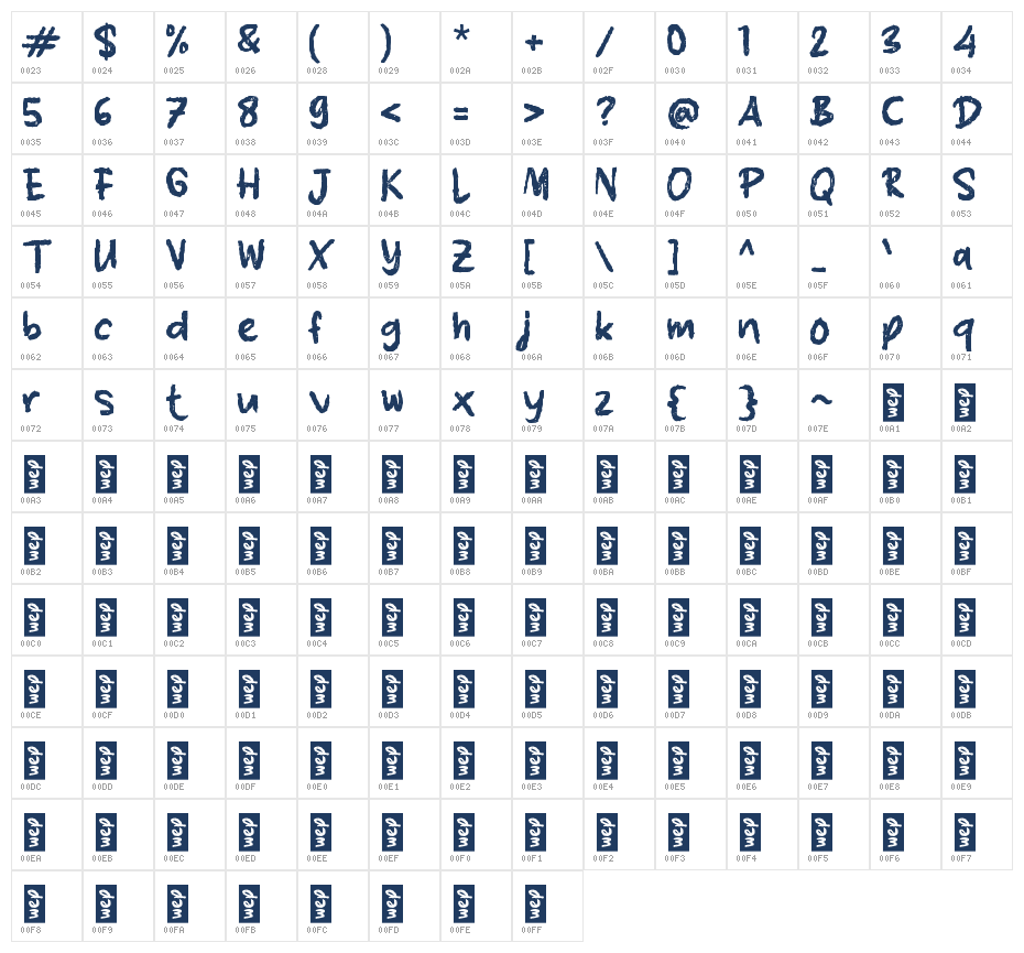 Fatoush Character Map