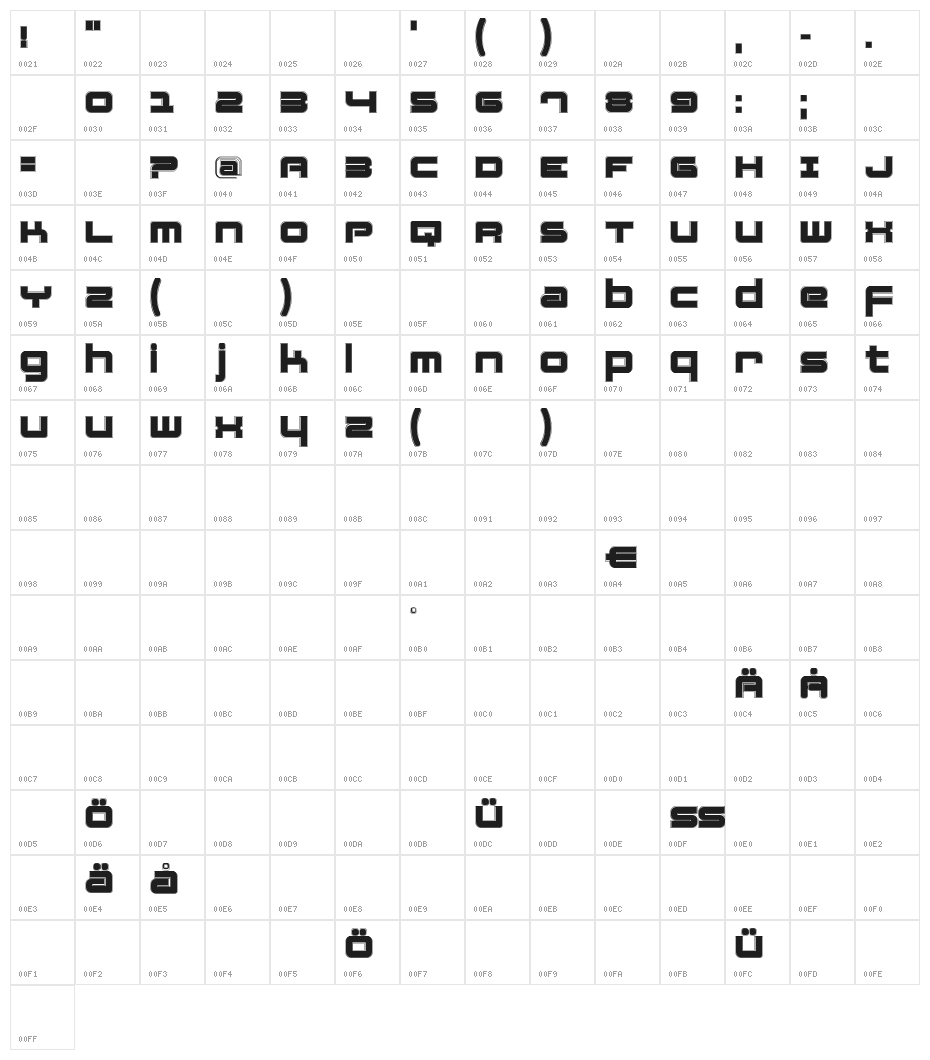 FatsansContur Character Map