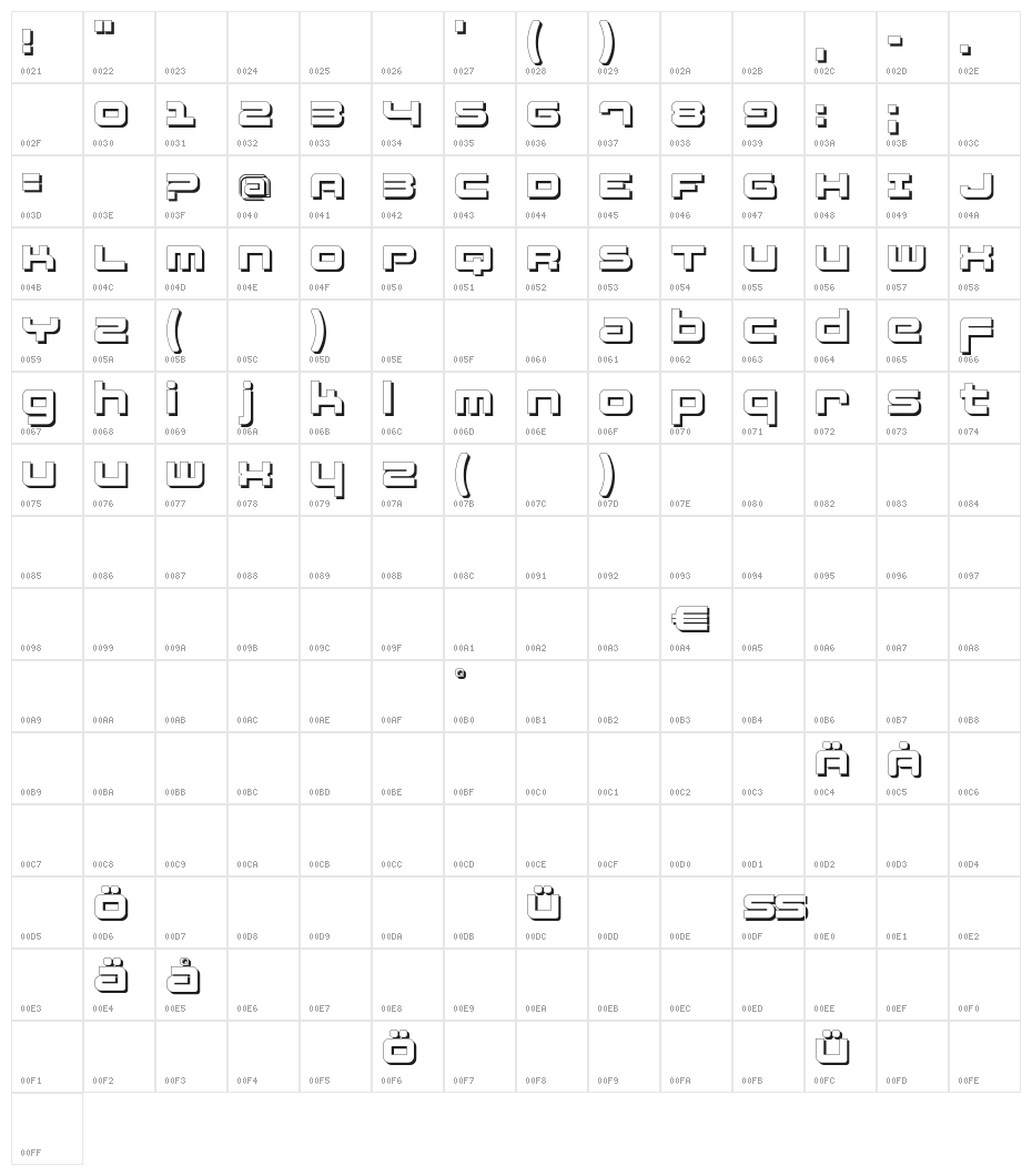 FatsansShadow Character Map