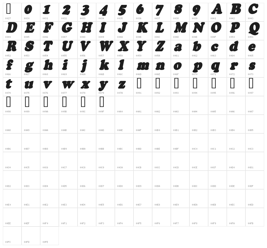 Fatso Italic CS Character Map