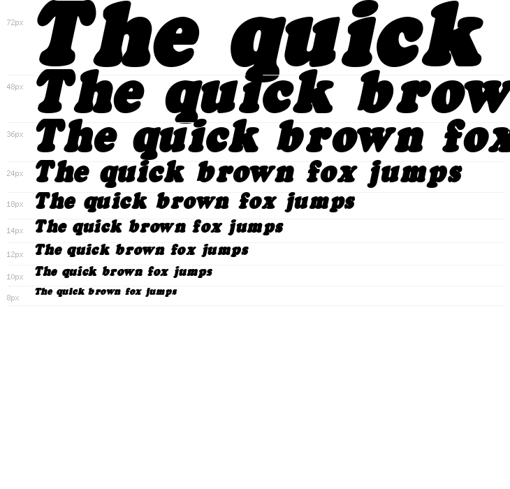 Fatso Italic CS Waterfall