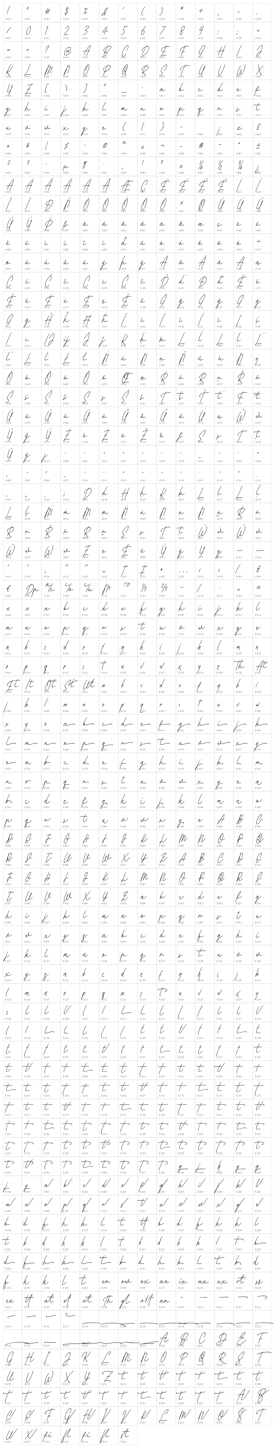 Fattana Italic Character Map
