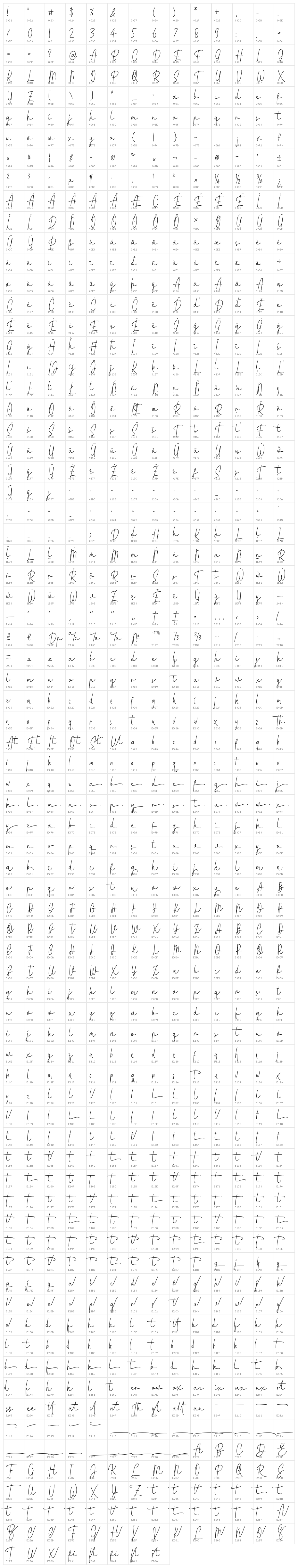 Fattana Character Map