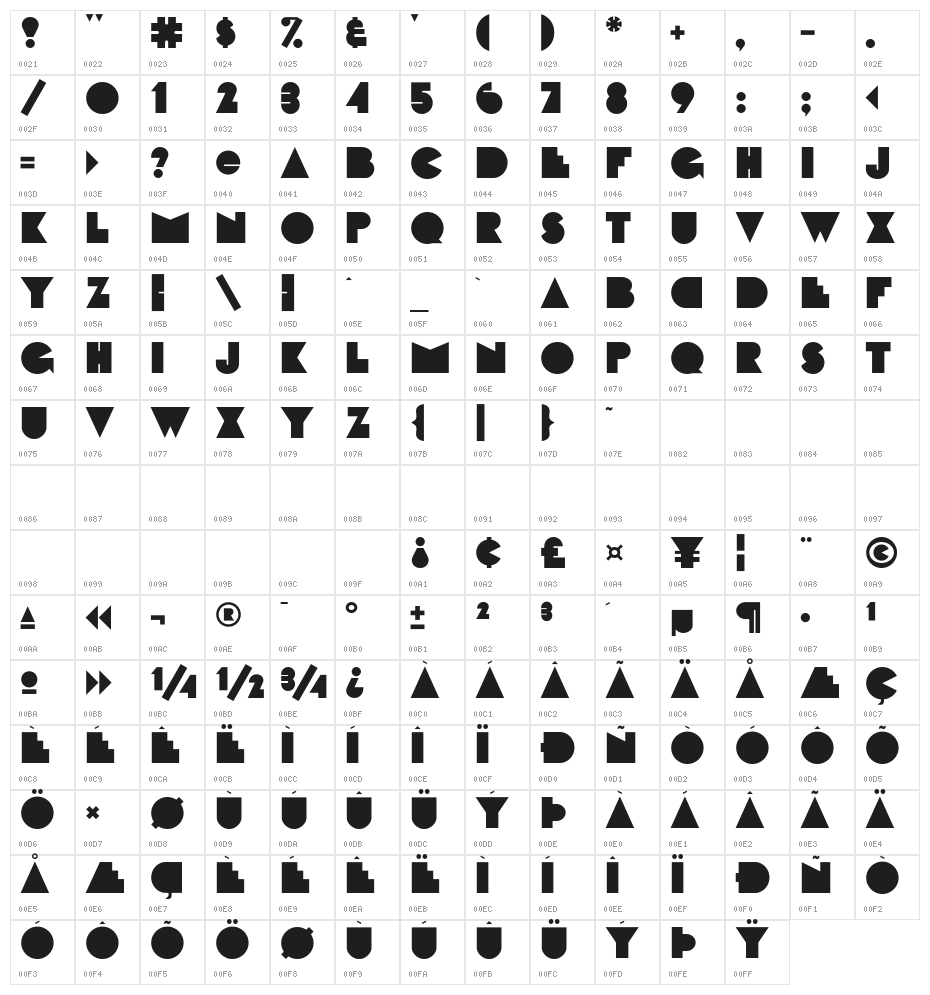 FattiPattiFLF-Bold Character Map