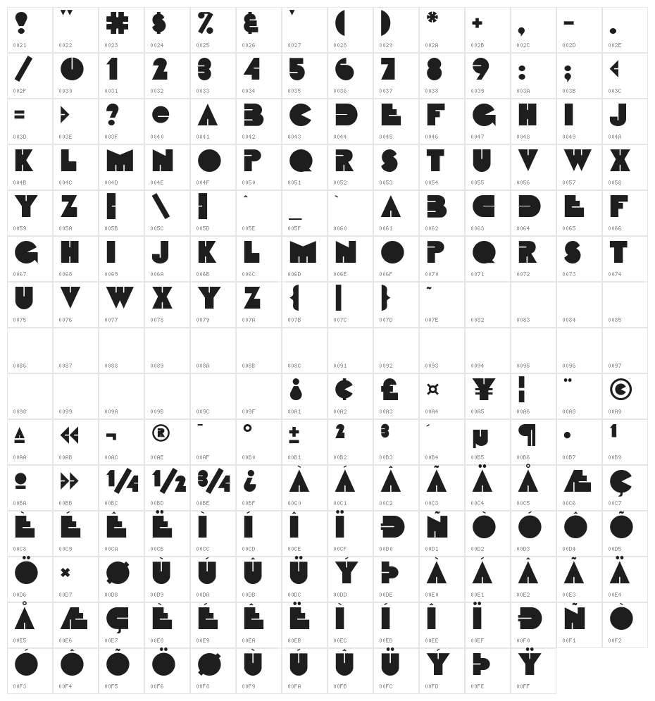 FattiPattiFLF Character Map