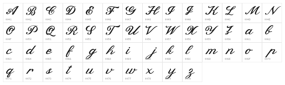 Fattoll Free Character Map