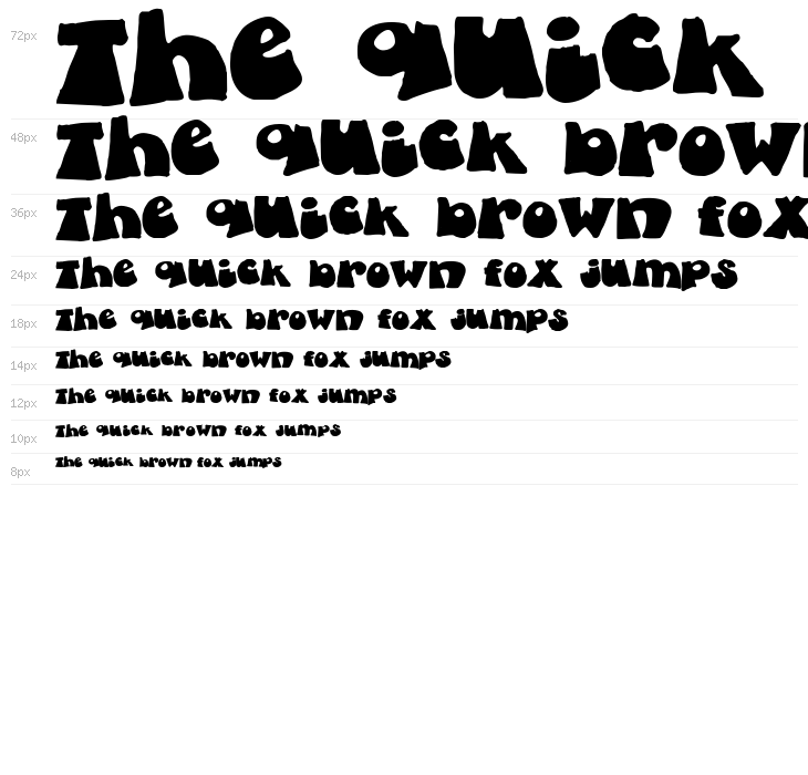 Fatty Bombatty Waterfall