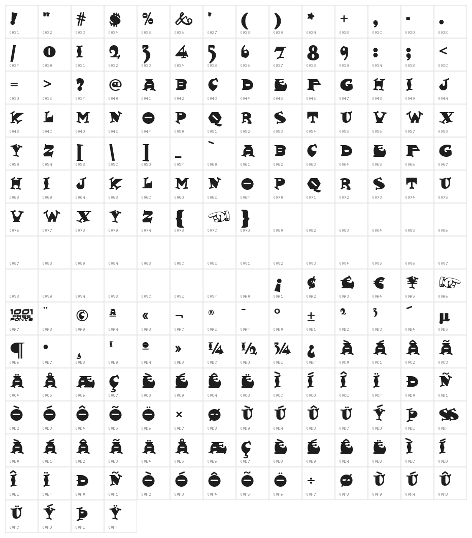 Fatty Snax NF Character Map