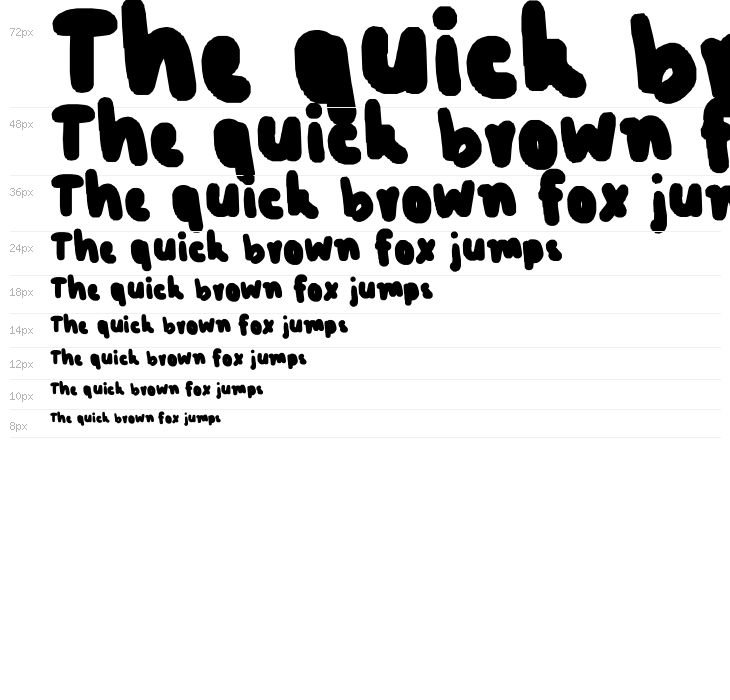 FattyWatty Waterfall