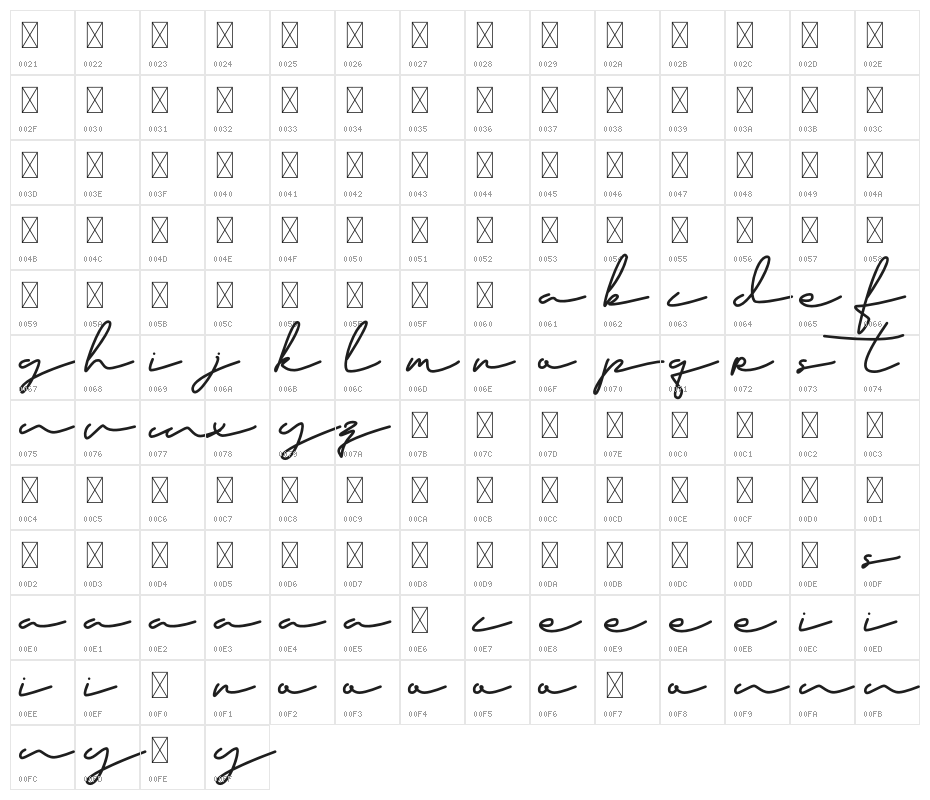 Fatye - Demo Version Character Map
