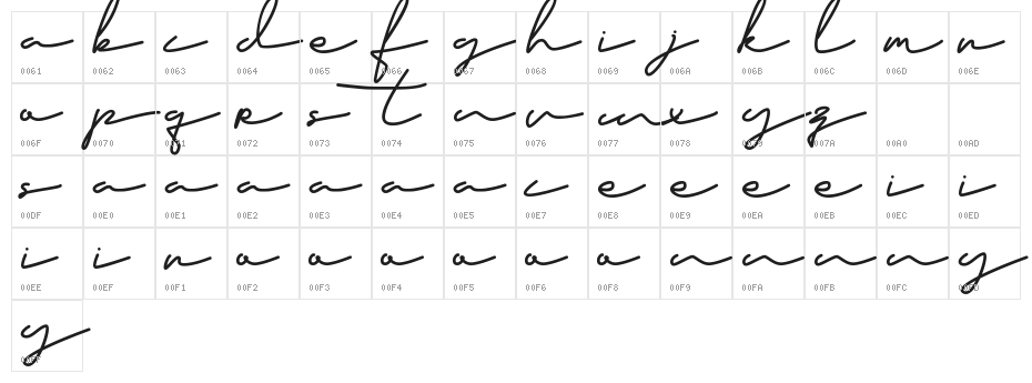 Fatye - Demo Version Character Map