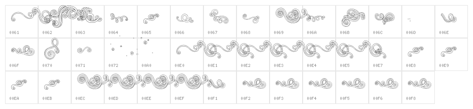 Faun-Ornaments Character Map