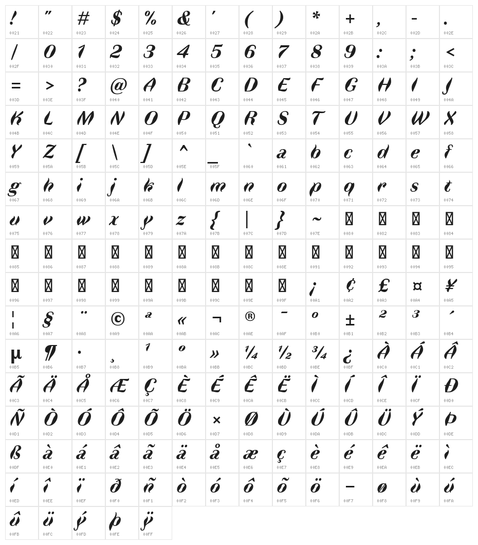 Faune BoldItalic Character Map
